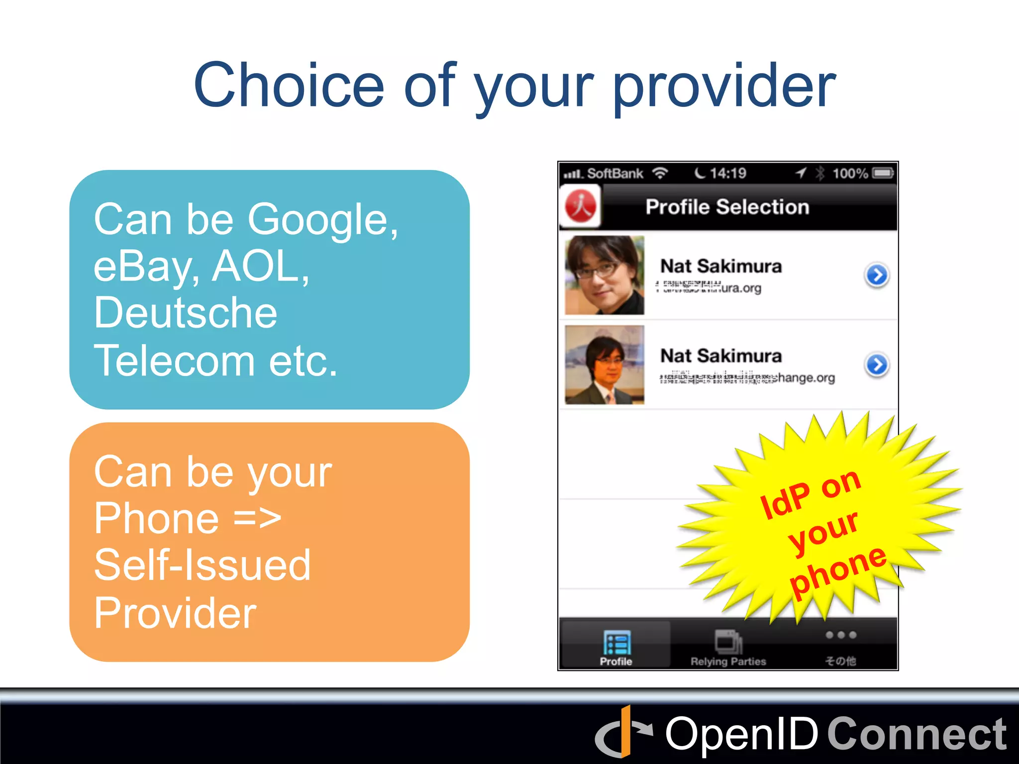Connect	
OpenID	
Choice of your provider	
Can be Google,
eBay, AOL,
Deutsche
Telecom etc. 	
Can be your
Phone =>
Self-Issued
Provider	
 