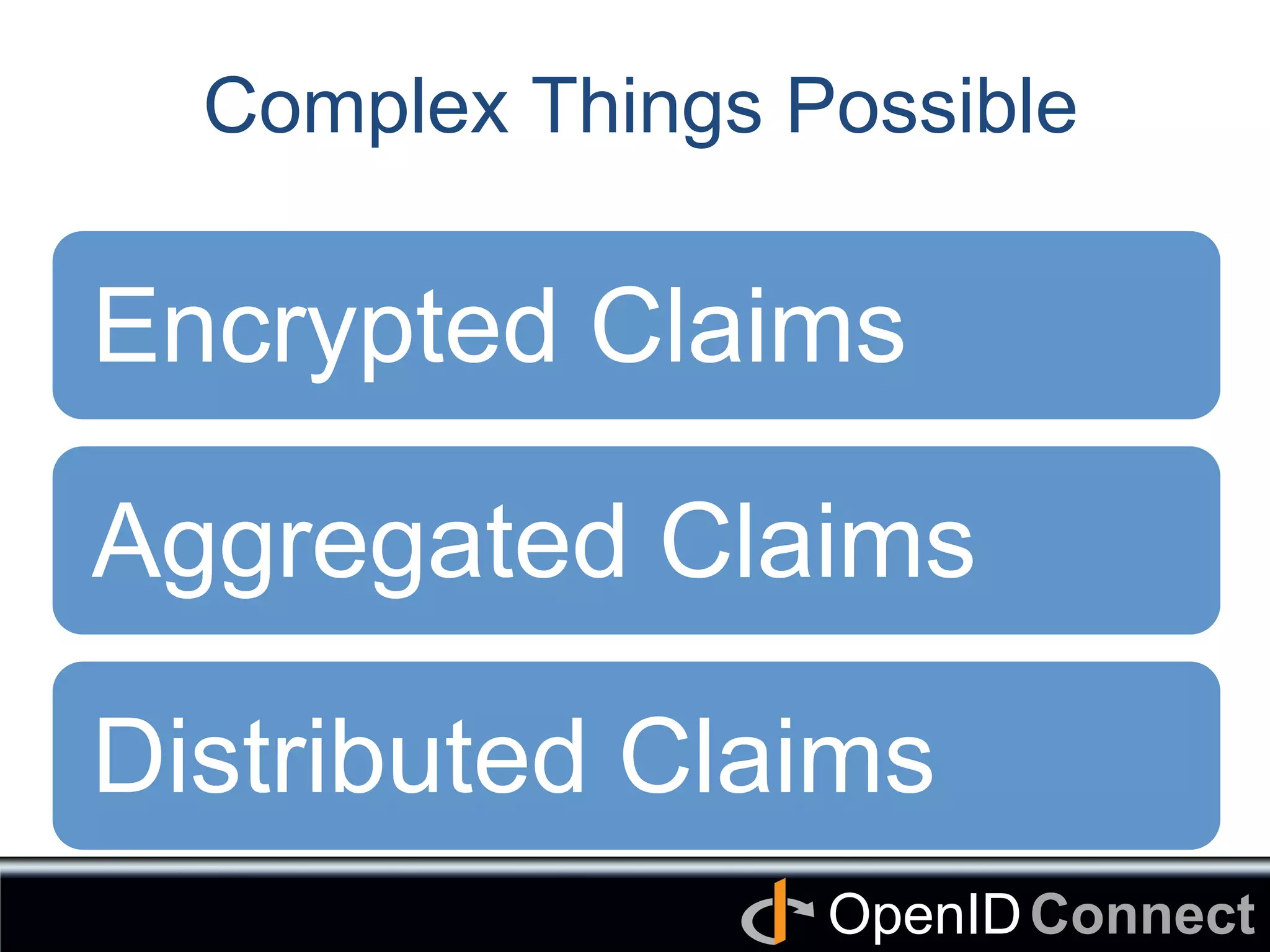 Connect	
OpenID	
Complex Things Possible
Encrypted Claims	
Aggregated Claims	
Distributed Claims	
 