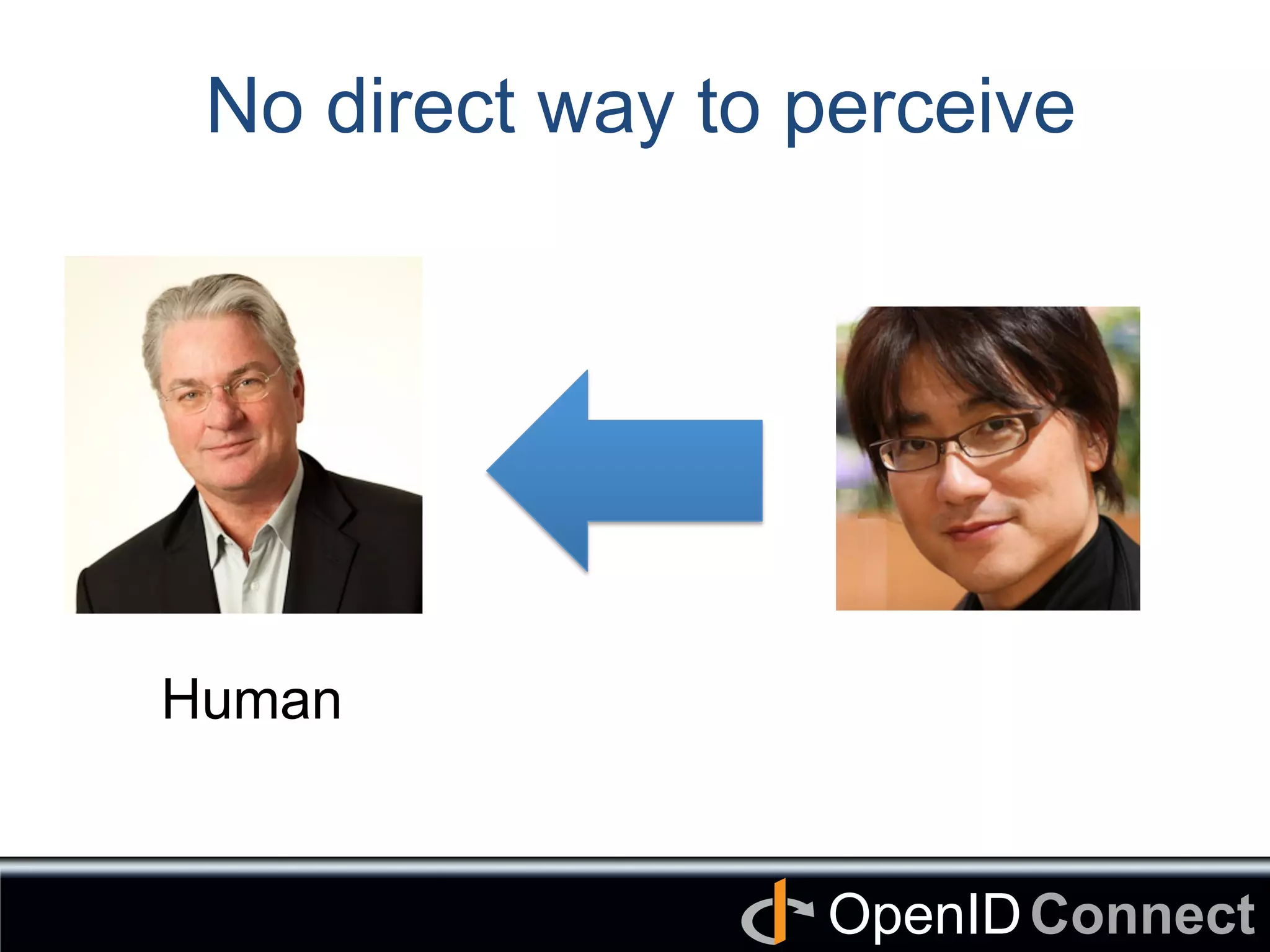 Connect	
OpenID	
No direct way to perceive	
Human	
 