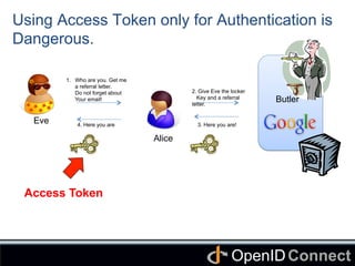 Connect	
OpenID	
Using Access Token only for Authentication is
Dangerous. 	
1.  Who are you. Get me
a referral letter.
Do not forget about
Your email! 	
2. Give Eve the locker
Key and a referral
letter.
3. Here you are!	
Alice	
4. Here you are	
Butler	
Access Token	
Eve	
 