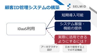 顧客ID管理システムの構築
IDaaS利用
短期導入可能
システム基盤・
機能の提供
実際に活用できる
ようにするには？
アーキテクチャ
設計
日本で使用する上
での不足機能
 