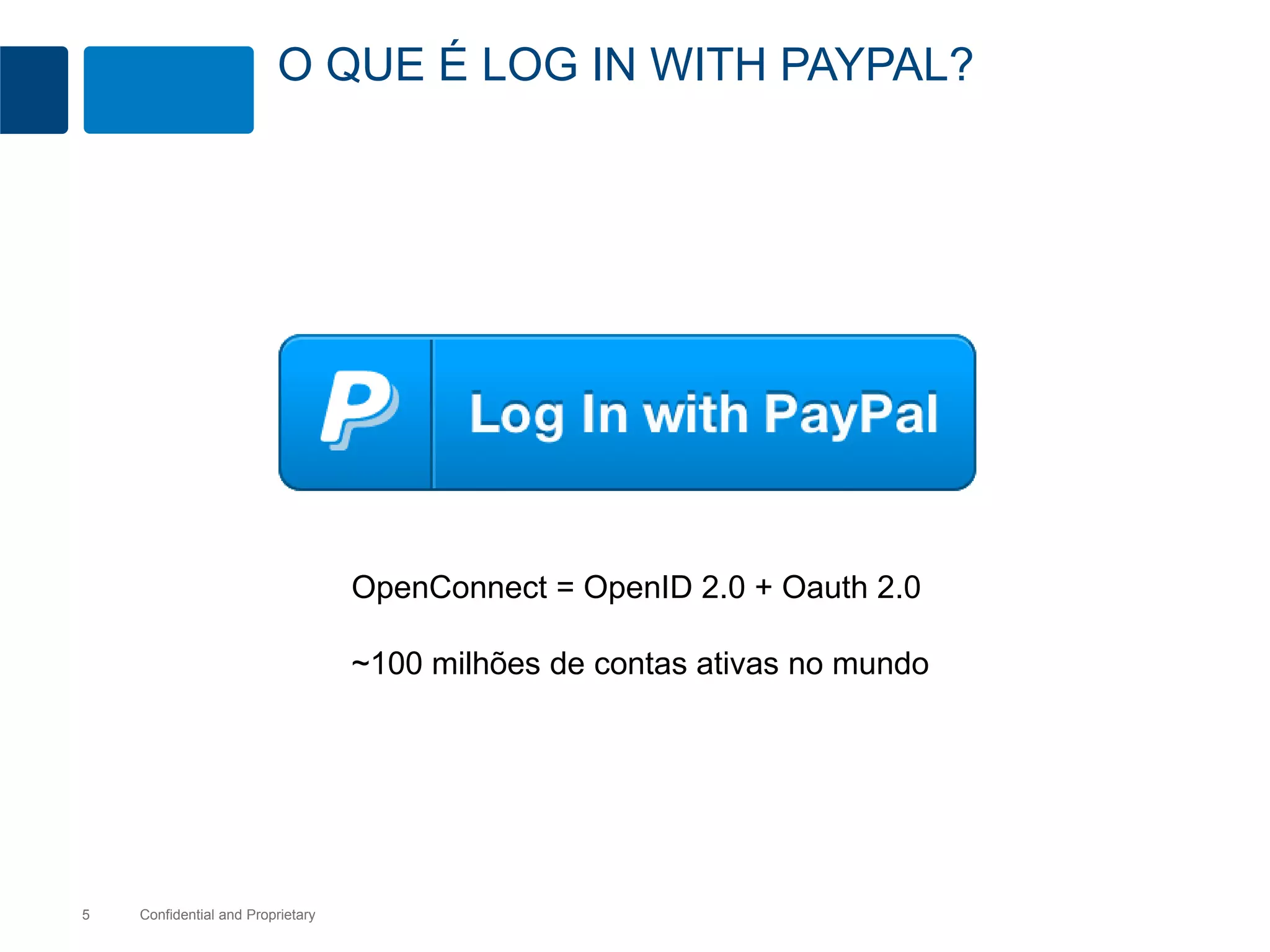 O QUE É LOG IN WITH PAYPAL? 
Confidential 5 and Proprietary 
OpenConnect = OpenID 2.0 + Oauth 2.0 
~100 milhões de contas ativas no mundo 
 