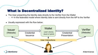 How to Build Interoperable Decentralized Identity Systems with OpenID ...