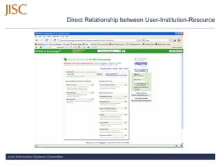 OpenIDand User-Centric Identity: It’s All About Me