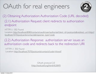 OAuth for real engineers
   (2) Obtaining Authorization: Authorization Code (URL decoded)
       (2.1) Authorization Request: client redirects to authorization
       endpoint
       HTTP/1.1 302 Found
       Location: http://localhost:8080/contacts/oauth/user/authorize?client_id=postcards&redirect_uri=http://
       localhost:7070/postcards/contacts&response_type=code

      (2.2) Authorization Response: authorization server issues an
      authorization code and redirects back to the redirection URI
        HTTP/1.1 302 Found
        Location: http://localhost:7070/postcards/contacts?code=lrbwoF




                                             OAuth protocol 2.0
                                     (http://tools.ietf.org/html/rfc5849)


martedì, 15 marzo 2011
 