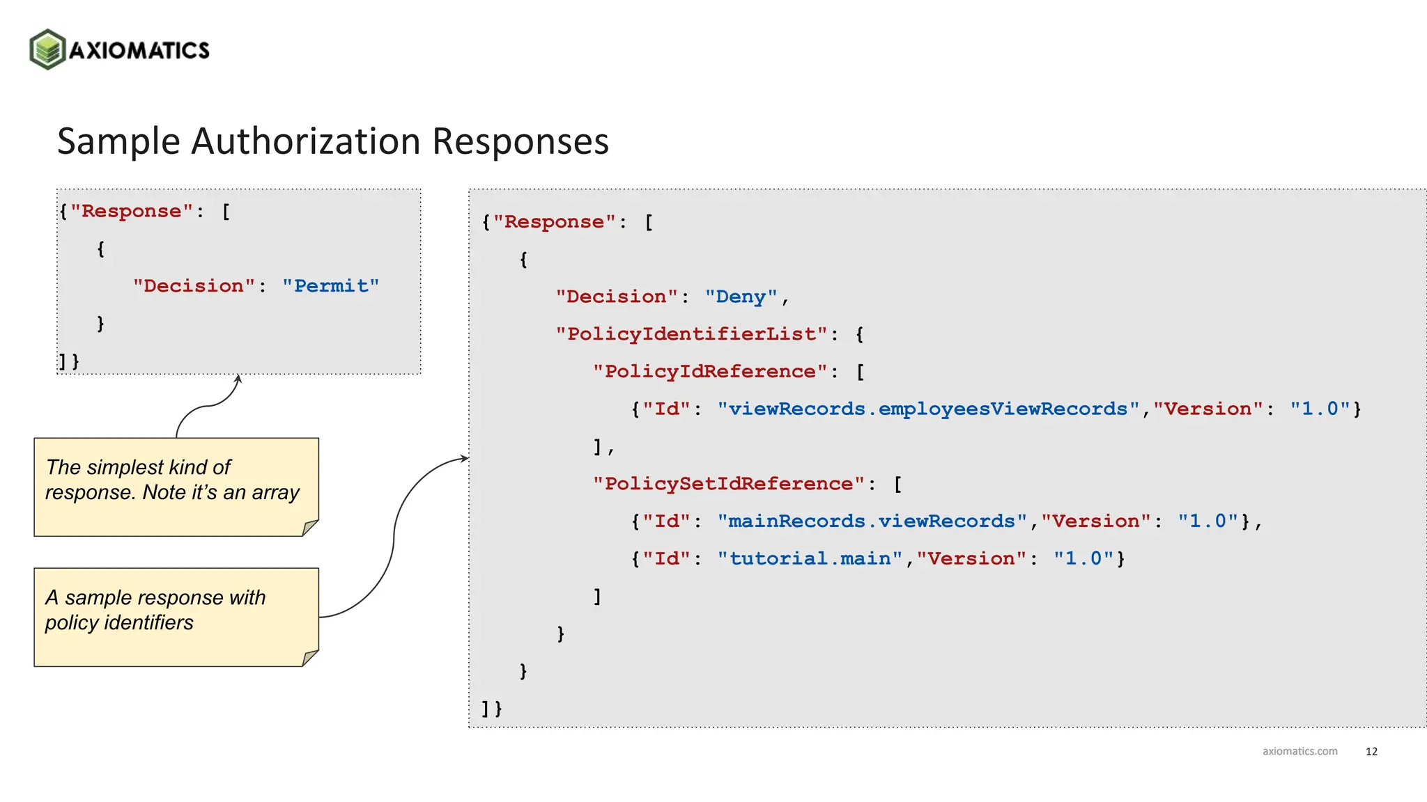 12
axiomatics.com
axiomatics.com
Sample Authorization Responses
{"Response": [
{
"Decision": "Permit"
}
]}
{"Response": [
{
"Decision": "Deny",
"PolicyIdentifierList": {
"PolicyIdReference": [
{"Id": "viewRecords.employeesViewRecords","Version": "1.0"}
],
"PolicySetIdReference": [
{"Id": "mainRecords.viewRecords","Version": "1.0"},
{"Id": "tutorial.main","Version": "1.0"}
]
}
}
]}
The simplest kind of
response. Note it’s an array
A sample response with
policy identifiers
 