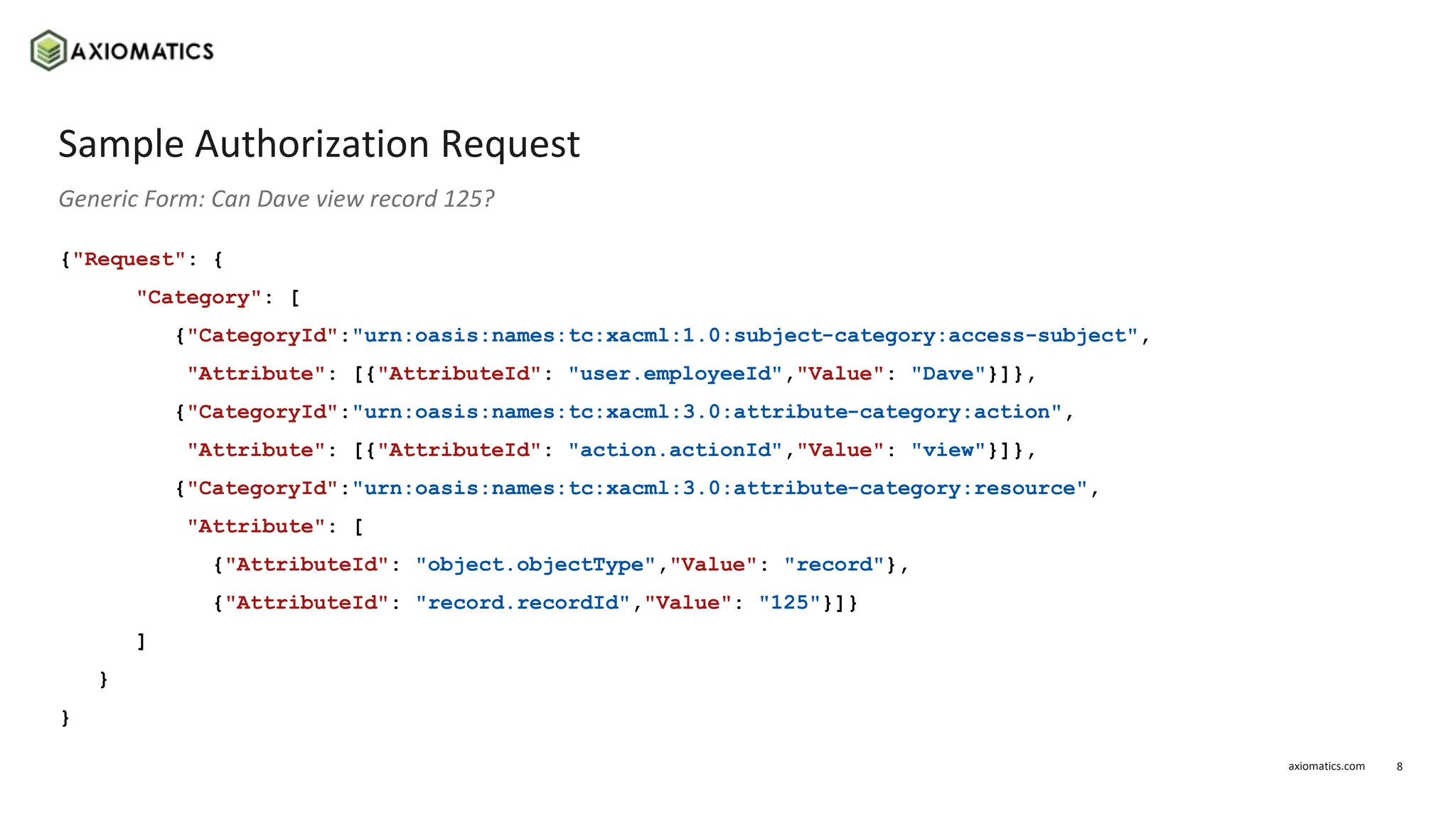 8
axiomatics.com
Generic Form: Can Dave view record 125?
Sample Authorization Request
{"Request": {
"Category": [
{"CategoryId":"urn:oasis:names:tc:xacml:1.0:subject-category:access-subject",
"Attribute": [{"AttributeId": "user.employeeId","Value": "Dave"}]},
{"CategoryId":"urn:oasis:names:tc:xacml:3.0:attribute-category:action",
"Attribute": [{"AttributeId": "action.actionId","Value": "view"}]},
{"CategoryId":"urn:oasis:names:tc:xacml:3.0:attribute-category:resource",
"Attribute": [
{"AttributeId": "object.objectType","Value": "record"},
{"AttributeId": "record.recordId","Value": "125"}]}
]
}
}
 