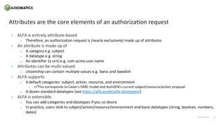 5
axiomatics.com
axiomatics.com
Attributes are the core elements of an authorization request
• ALFA is entirely attribute-based
o Therefore, an authorization request is (nearly exclusively) made up of attributes
• An attribute is made up of
o A category e.g. subject
o A datatype e.g. string
o An identifier (a urn) e.g. com.acme.user.name
• Attributes can be multi-valued
o citizenship can contain multiple values e.g. Swiss and Swedish
• ALFA supports
o 4 default categories: subject, action, resource, and environment
– ✅This corresponds to Cedar’s PARC model and AuthZEN’s current subject/resource/action proposal
o A dozen standard datatypes (see https://alfa.guide/alfa-datatypes/)
• ALFA is extensible
o You can add categories and datatypes if you so desire
o In practice, users stick to subject/action/resource/environment and basic datatypes (string, boolean, numbers,
dates)
 