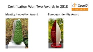 Certification Won Two Awards in 2018
Identity Innovation Award European Identity Award
 