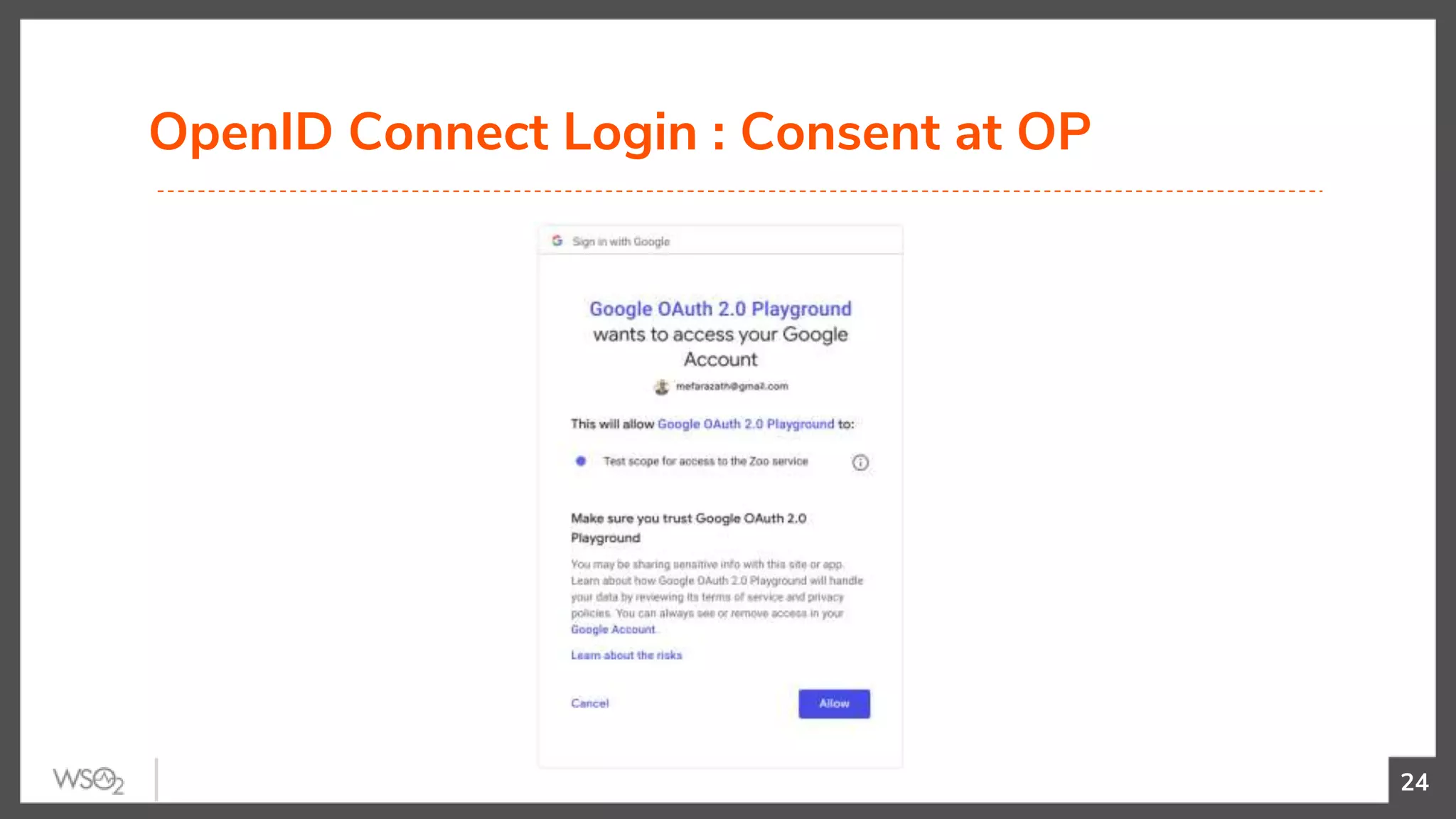 OpenID Connect Login : Consent at OP
24
 