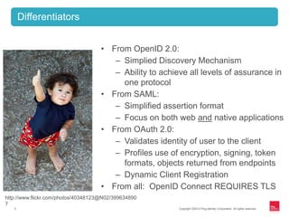 Differentiators


                                     • From OpenID 2.0:
                                        – Simplied Discovery Mechanism
                                        – Ability to achieve all levels of assurance in
                                          one protocol
                                     • From SAML:
                                        – Simplified assertion format
                                        – Focus on both web and native applications
                                     • From OAuth 2.0:
                                        – Validates identity of user to the client
                                        – Profiles use of encryption, signing, token
                                          formats, objects returned from endpoints
                                        – Dynamic Client Registration
                                     • From all: OpenID Connect REQUIRES TLS
http://www.flickr.com/photos/40348123@N02/399634890
7
   5                                                      Copyright ©2012 Ping Identity Corporation. All rights reserved.
 