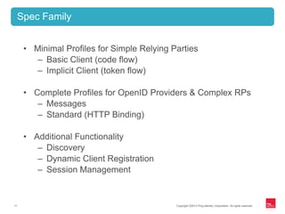Spec Family


     • Minimal Profiles for Simple Relying Parties
       – Basic Client (code flow)
       – Implicit Client (token flow)

     • Complete Profiles for OpenID Providers & Complex RPs
        – Messages
        – Standard (HTTP Binding)

     • Additional Functionality
        – Discovery
        – Dynamic Client Registration
        – Session Management


11                                          Copyright ©2012 Ping Identity Corporation. All rights reserved.
 