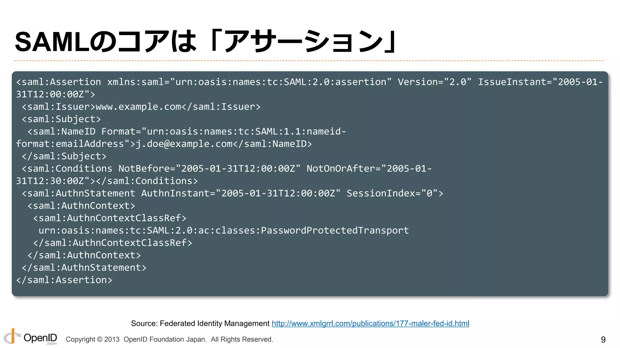 SAMLのコアは「アサーション」
<saml:Assertion xmlns:saml="urn:oasis:names:tc:SAML:2.0:assertion" Version="2.0" IssueInstant="2005-0131T12:00:00Z">
<saml:Issuer>www.example.com</saml:Issuer>
<saml:Subject>
<saml:NameID Format="urn:oasis:names:tc:SAML:1.1:nameidformat:emailAddress">j.doe@example.com</saml:NameID>
</saml:Subject>
<saml:Conditions NotBefore="2005-01-31T12:00:00Z" NotOnOrAfter="2005-0131T12:30:00Z"></saml:Conditions>
<saml:AuthnStatement AuthnInstant="2005-01-31T12:00:00Z" SessionIndex="0">
<saml:AuthnContext>
<saml:AuthnContextClassRef>
urn:oasis:names:tc:SAML:2.0:ac:classes:PasswordProtectedTransport
</saml:AuthnContextClassRef>
</saml:AuthnContext>
</saml:AuthnStatement>
</saml:Assertion>

Source: Federated Identity Management http://www.xmlgrrl.com/publications/177-maler-fed-id.html
Copyright © 2013 OpenID Foundation Japan. All Rights Reserved.

9

 