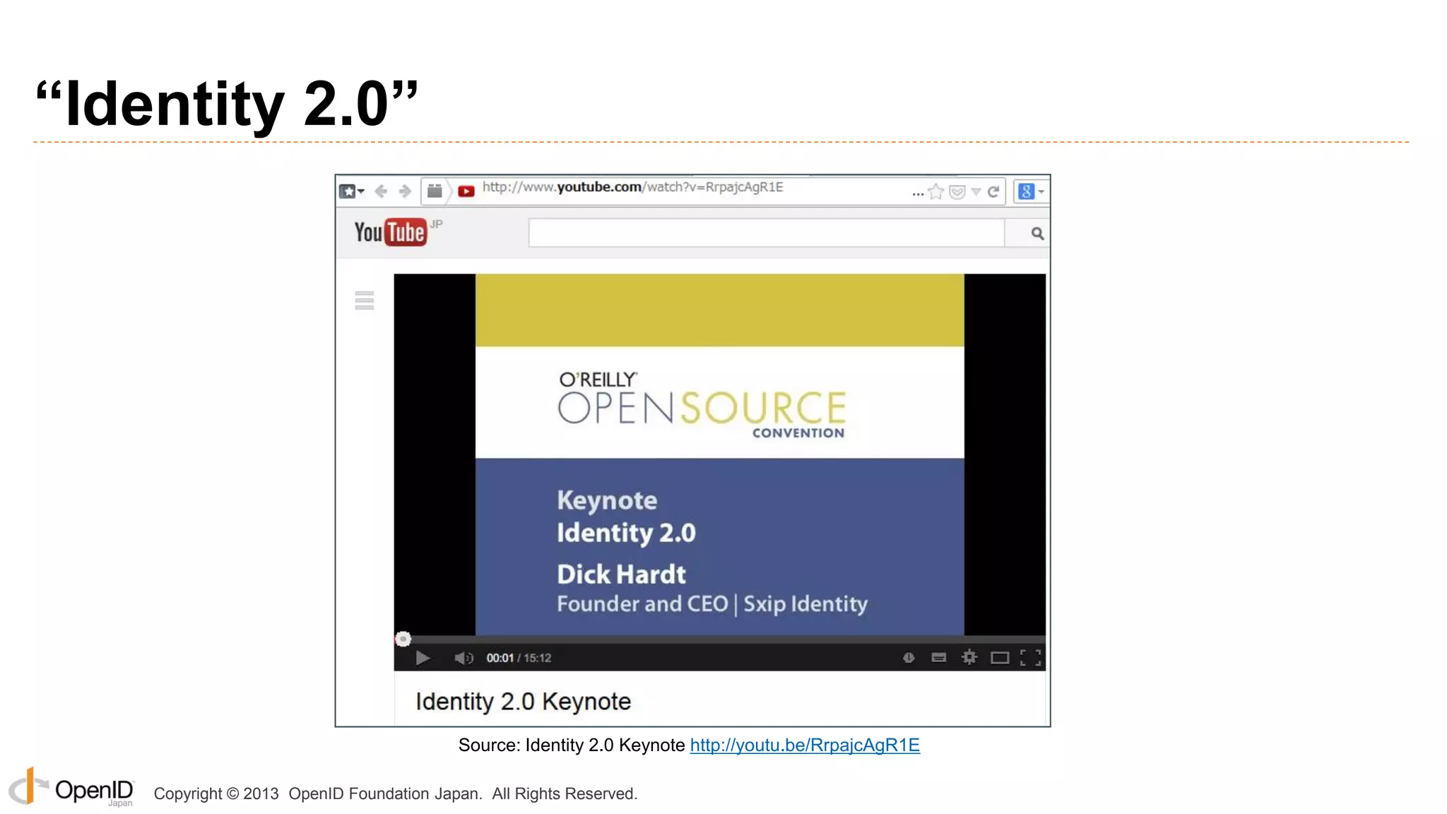 “Identity 2.0”

Source: Identity 2.0 Keynote http://youtu.be/RrpajcAgR1E
Copyright © 2013 OpenID Foundation Japan. All Rights Reserved.

 