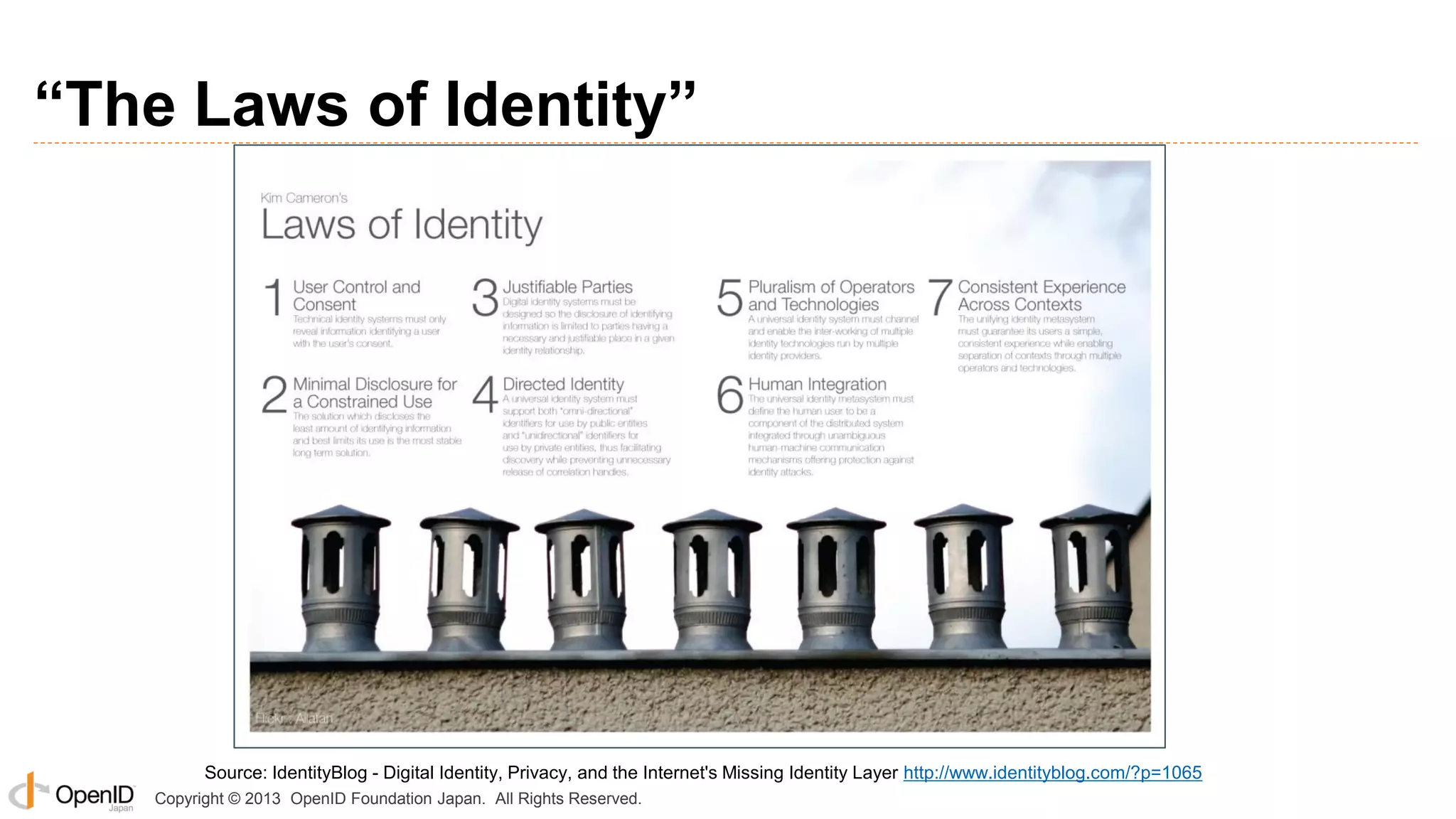 “The Laws of Identity”

Source: IdentityBlog - Digital Identity, Privacy, and the Internet's Missing Identity Layer http://www.identityblog.com/?p=1065
Copyright © 2013 OpenID Foundation Japan. All Rights Reserved.

 