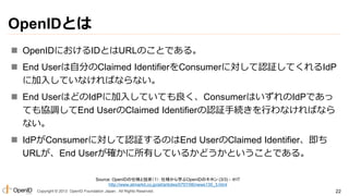 OpenIDとは
 OpenIDにおけるIDとはURLのことである。
 End Userは自分のClaimed IdentifierをConsumerに対して認証してくれるIdP
に加入していなければならない。
 End UserはどのIdPに加入していても良く、ConsumerはいずれのIdPであっ
ても協調してEnd UserのClaimed Identifierの認証手続きを行わなければなら
ない。
 IdPがConsumerに対して認証するのはEnd UserのClaimed Identifier、即ち
URLが、End Userが確かに所有しているかどうかということである。
Source: OpenIDの仕様と技術（1）：仕様から学ぶOpenIDのキホン (3/3) - ＠IT
http://www.atmarkit.co.jp/ait/articles/0707/06/news135_3.html
Copyright © 2013 OpenID Foundation Japan. All Rights Reserved.

22

 