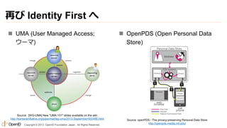 再び Identity First へ
 UMA (User Managed Access;
ウーマ)

Source: [WG-UMA] New "UMA 101" slides available on the wiki
http://kantarainitiative.org/pipermail/wg-uma/2013-September/002486.html
Copyright © 2013 OpenID Foundation Japan. All Rights Reserved.

 OpenPDS (Open Personal Data
Store)

Source: openPDS - The privacy-preserving Personal Data Store
http://openpds.media.mit.edu/

 
