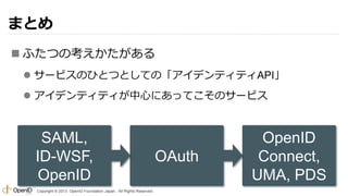 まとめ
 ふたつの考えかたがある
 サービスのひとつとしての「アイデンティティAPI」
 アイデンティティが中心にあってこそのサービス

SAML,
ID-WSF,
OpenID
Copyright © 2013 OpenID Foundation Japan. All Rights Reserved.

OAuth

OpenID
Connect,
UMA, PDS

 