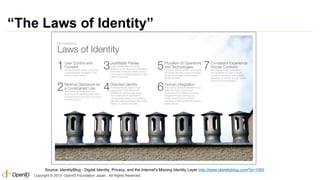 “The Laws of Identity”

Source: IdentityBlog - Digital Identity, Privacy, and the Internet's Missing Identity Layer http:/...