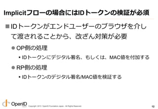 Copyright 2013 OpenID Foundation Japan - All Rights Reserved.
Implicitフローの場合にはIDトークンの検証が必須
IDトークンがエンドユーザーのブラウザを介し
て渡されること...