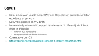 Status
● Initial submission to AB/Connect Working Group based on implementation
experience at yes.com
● Document adopted a...