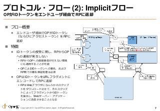 Copyright 2013 OpenID Foundation Japan - All Rights Reserved.
プロトコル・フロー (2): Implicitフロー
OPがIDトークンをエンドユーザ経由でRPに返却
 フロー概要
...