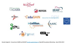 Davide Vaghetti - Consortium GARR and GEANT davide.vaghetti@garr.it, OpenID Foundation Workshop - April 29th 2019
 