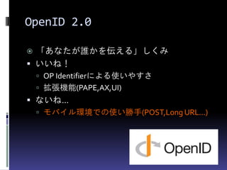 OpenID_Connect_Spec_Demo