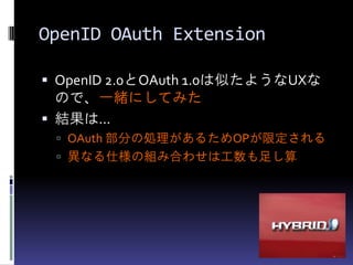 OpenID_Connect_Spec_Demo