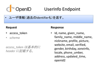 UserInfo Endpoint
• ユーザ情報（過去のIdentifierも）を返す。

Request                 Response
• access_token          • Id, name, given_name,
• schema                  family_name, middle_name,
                          nickname, profile, picture,
                          website, email, verified,
access_token は基本的に        gender, birthday, zoneinfo,
header に記載する。             locale, phone_umber,
                          address, updated_time,
                          openid2
 