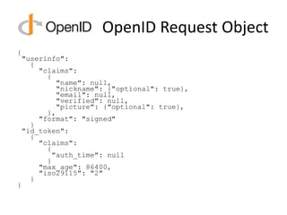 OpenID Request Object
{
 "userinfo":
   {
     "claims":
       {
          "name": null,
          "nickname": {"optional": true},
          "email": null,
          "verified": null,
          "picture": {"optional": true},
       },
     "format": "signed"
   }
 "id_token":
   {
     "claims":
       {
         "auth_time": null
       }
     "max_age": 86400,
     "iso29115": "2"
   }
}
 