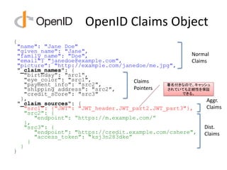 OpenID Claims Object
{
  "name": "Jane Doe"
  "given_name": "Jane",
  "family_name": "Doe",                                Normal
  "email": "janedoe@example.com",                      Claims
  "picture": "http://example.com/janedoe/me.jpg",
  "_claim_names": {
    "birthday": "src1",
    "eye_color": "src1",              Claims
    "payment_info": "src2",                    署名付きなので、キャッシュ
    "shipping_address": "src2",       Pointers されていても正統性を保証
    "credit_score": "src3"                          できる。
   },                                                        Aggr.
  "_claim_sources": {
    "src1": {"JWT": "JWT_header.JWT_part2.JWT_part3"},       Claims
    "src2": {
        "endpoint": “https://m.example.com/”
    },
    "src3": {                                               Dist.
        "endpoint": "https://credit.example.com/cshere", Claims
        "access_token": "ksj3n283dke”
      }
   }
}
 
