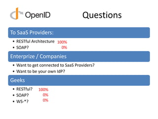 Questions
To SaaS Providers:
• RESTful Architecture 100%
• SOAP?                  0%

Enterprize / Companies
• Want to get connected to SaaS Providers?
• Want to be your own IdP?
Geeks
• RESTful?   100%
• SOAP?        0%
• WS-*?        0%
 