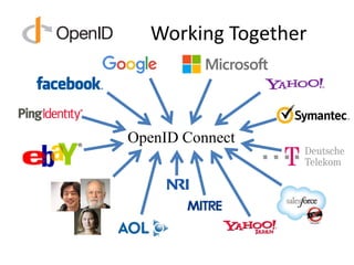 Working Together
OpenID Connect
 