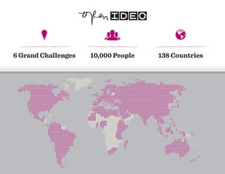 6 Grand Challenges   10,000 People   138 Countries
 