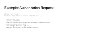 OpenID for Verifiable Credentials | PDF
