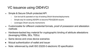 OpenID for Verifiable Credentials | PDF