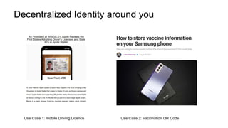 OpenID for Verifiable Credentials | PDF