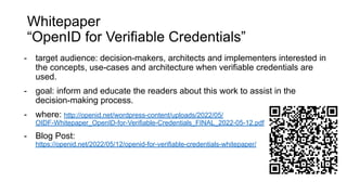 OpenID for Verifiable Credentials | PDF