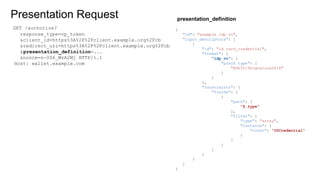 Presentation Request
{
"id": "example_ldp_vc",
"input_descriptors": [
{
"id": "id_card_credential",
"format": {
"ldp_vc": {
"proof_type": [
"Ed25519Signature2018"
]
}
},
"constraints": {
"fields": [
{
"path": [
"$.type"
],
"filter": {
"type": "array",
"contains": {
"const": "IDCredential"
}
}
}
]
}
}
]
}
GET /authorize?
response_type=vp_token
&client_id=https%3A%2F%2Fclient.example.org%2Fcb
&redirect_uri=https%3A%2F%2Fclient.example.org%2Fcb
&presentation_definition=...
&nonce=n-0S6_WzA2Mj HTTP/1.1
Host: wallet.example.com
presentation_definition
 