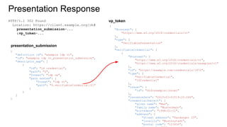 Presentation Response
{
"definition_id": "example_ldp_vc",
"id": "example_ldp_vc_presentation_submission",
"descriptor_map": [
{
"id": "id_credential",
"path": "$",
"format": "ldp_vp",
"path_nested": {
"format": "ldp_vc",
"path": "$.verifiableCredential[0]"
}
}
]
}
{
"@context": [
"https://www.w3.org/2018/credentials/v1"
],
"type": [
"VerifiablePresentation"
],
"verifiableCredential": [
{
"@context": [
"https://www.w3.org/2018/credentials/v1",
"https://www.w3.org/2018/credentials/examples/v1"
],
"id": "https://example.com/credentials/1872",
"type": [
"VerifiableCredential",
"IDCredential"
],
"issuer": {
"id": "did:example:issuer"
},
"issuanceDate": "2010-01-01T19:23:24Z",
"credentialSubject": {
"given_name": "Max",
"family_name": "Mustermann",
"birthdate": "1998-01-11",
"address": {
"street_address": "Sandanger 25",
"locality": "Musterstadt",
"postal_code": "123456",
presentation_submission
vp_token
HTTP/1.1 302 Found
Location: https://client.example.org/cb#
presentation_submission=...
&vp_token=...
 