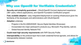 OpenID for Verifiable Credentials | PPTX