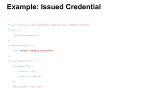 OpenID for Verifiable Credentials | PPTX