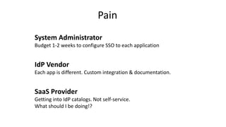 Pain
System Administrator
Budget 1-2 weeks to configure SSO to each application
IdP Vendor
Each app is different. Custom integration & documentation.
SaaS Provider
Getting into IdP catalogs. Not self-service.
What should I be doing!?
 