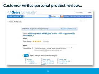 Customer writes personal product review…<br />13<br />