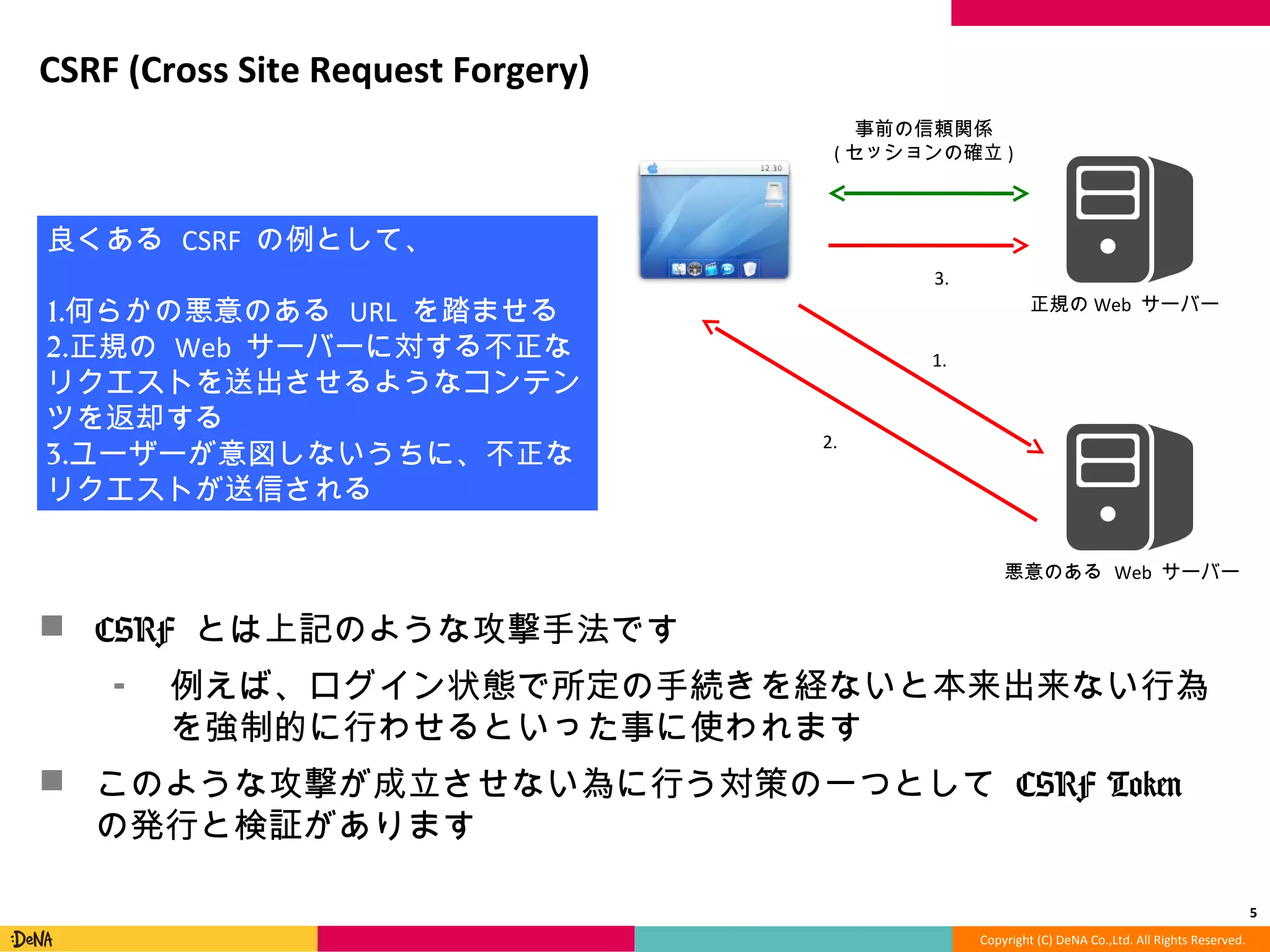 Copyright	
  (C)	
  DeNA	
  Co.,Ltd.	
  All	
  Rights	
  Reserved.	
  
CSRF	
  (Cross	
  Site	
  Request	
  Forgery)	
  
!  CSRF	
  とは上記のような攻撃⼿手法です	
  
⁃  例例えば、ログイン状態で所定の⼿手続きを経ないと本来出来ない⾏行行
為を強制的に⾏行行わせるといった事に使われます	
  
!  このような攻撃が成⽴立立させない為に⾏行行う対策の⼀一つとして	
  CSRF	
  Token
	
  の発⾏行行と検証があります	
  
5	
  
事前の信頼関係	
  
(セッションの確⽴立立)	
  
1.	
  	
  
2.	
  
3.	
  
良良くある	
  CSRF	
  の例例として、	
  
1.  何らかの悪意のある	
  URL	
  を踏ませる	
  
2.  正規の	
  Web	
  サーバーに対する不不正な
リクエストを送出させるようなコンテ
ンツを返却する	
  
3.  ユーザーが意図しないうちに、不不正な
リクエストが送信される	
  
正規のWeb	
  サーバー	
  
悪意のある	
  Web	
  サーバー	
  
 