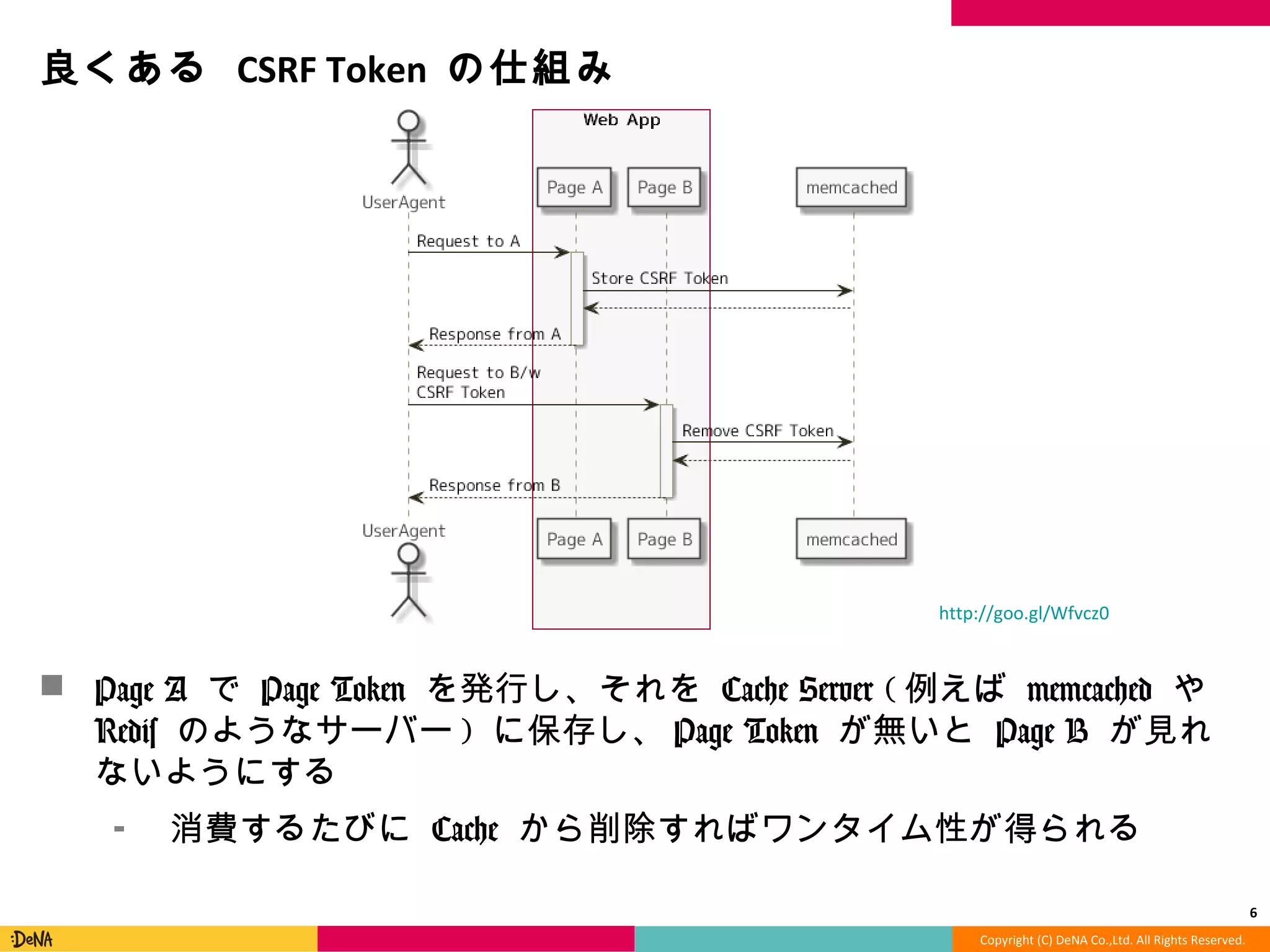 Copyright	
  (C)	
  DeNA	
  Co.,Ltd.	
  All	
  Rights	
  Reserved.	
  
良良くある	
  CSRF	
  Token	
  の仕組み	
  
!  Page	
  A	
  で	
  Page	
  Token	
  を発⾏行行し、それを	
  Cache	
  Server	
  (例例えば	
  
memcached	
  や	
  Redis	
  のようなサーバー)	
  に保存し、Page	
  Token	
  が
無いと	
  Page	
  B	
  が⾒見見れないようにする	
  
⁃  消費するたびに	
  Cache	
  から削除すればワンタイム性が得られる	
  
6	
  
hIp://goo.gl/Wfvcz0	
  
 