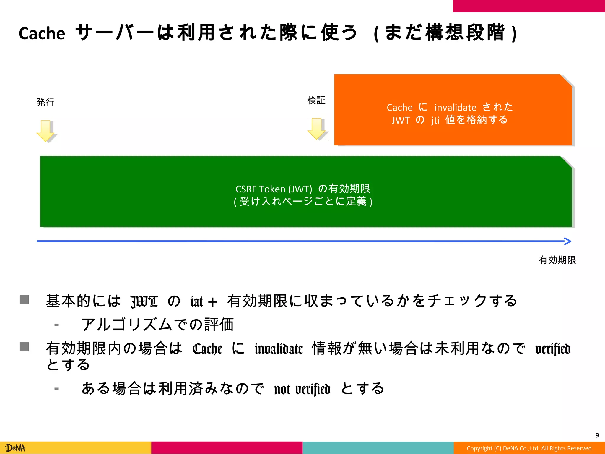 Copyright	
  (C)	
  DeNA	
  Co.,Ltd.	
  All	
  Rights	
  Reserved.	
  
Cache	
  サーバーは利利⽤用された際に使う	
  (まだ構想段階)	
  
!  基本的には	
  JWT	
  の	
  iat	
  +	
  有効期限に収まっているかをチェックする	
  
⁃  アルゴリズムでの評価	
  
!  有効期限内の場合は	
  Cache	
  に	
  invalidate	
  情報が無い場合は未利利⽤用なので	
  
veriﬁed	
  とする	
  
⁃  ある場合は利利⽤用済みなので	
  not	
  veriﬁed	
  とする	
  
9	
  
CSRF	
  Token	
  (JWT)	
  の有効期限	
  
(受け⼊入れページごとに定義)	
  
Cache	
  に	
  invalidate	
  された	
  
JWT	
  の	
  jU	
  値を格納する	
  
発⾏行行	
   検証	
  
有効期限	
  
 