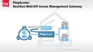 PingAccess:
NextGen Web/API Access Management Gateway
Copyright © 2014 Ping Identity Corp.All rights reserved. 7
OpenID Connect
 