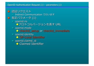 Introduction OpenID Authentication 2.0 Revival